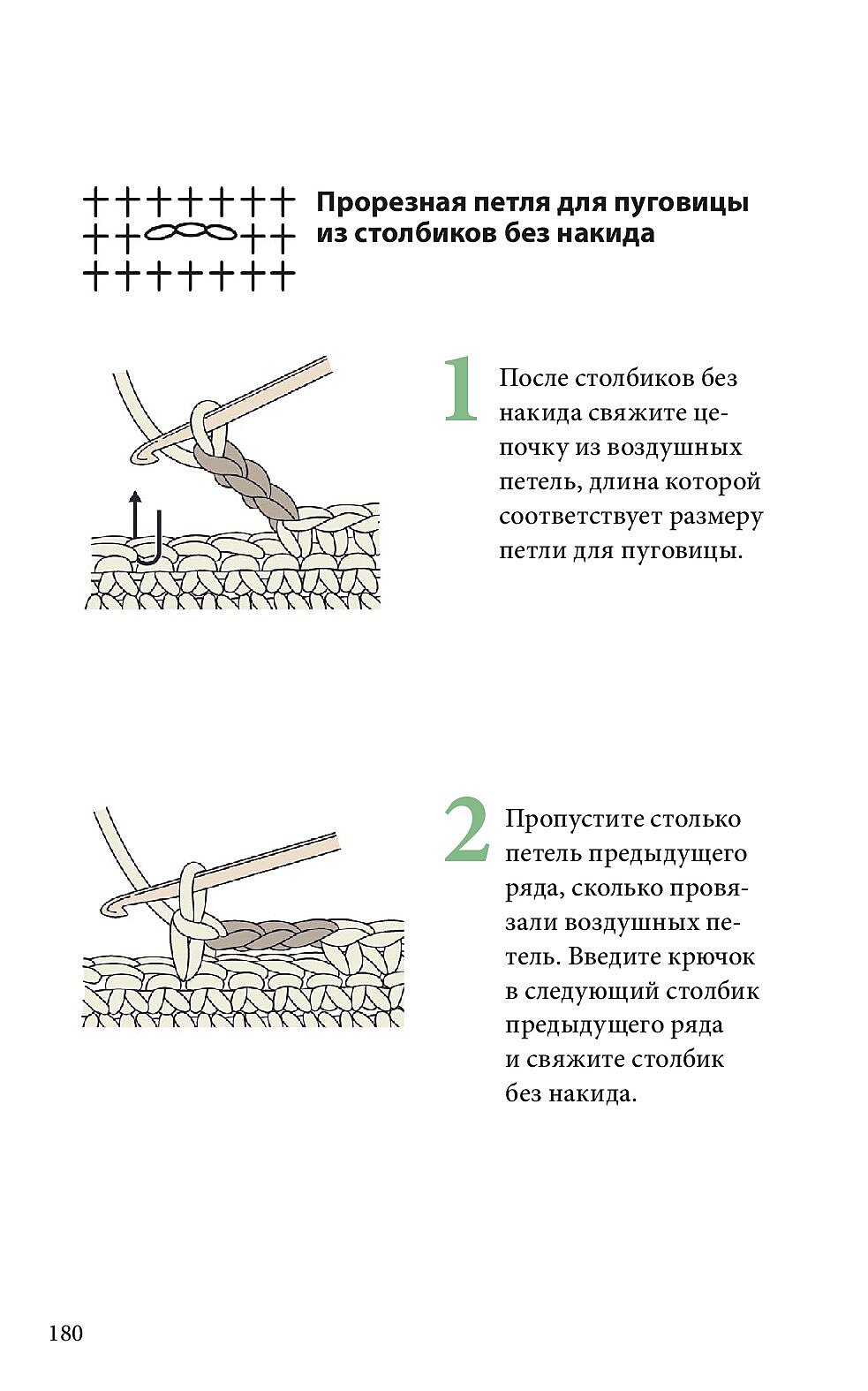 Справочник по чтению японских схем.