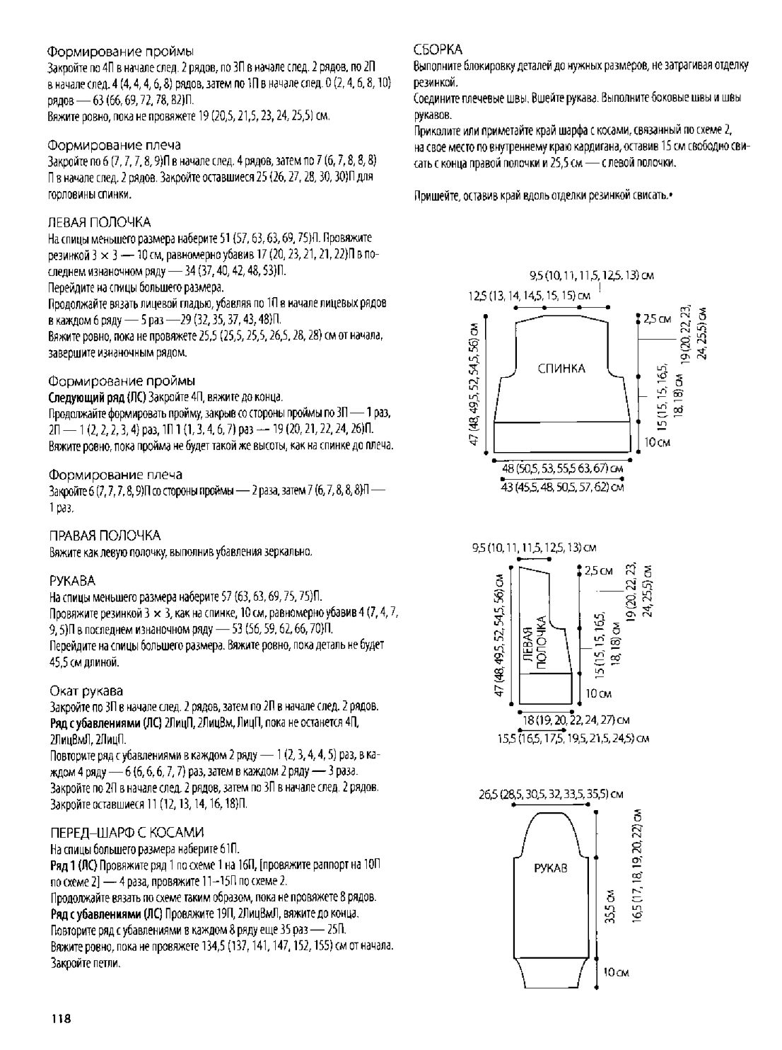 40 избранных моделей, неподвластных времени