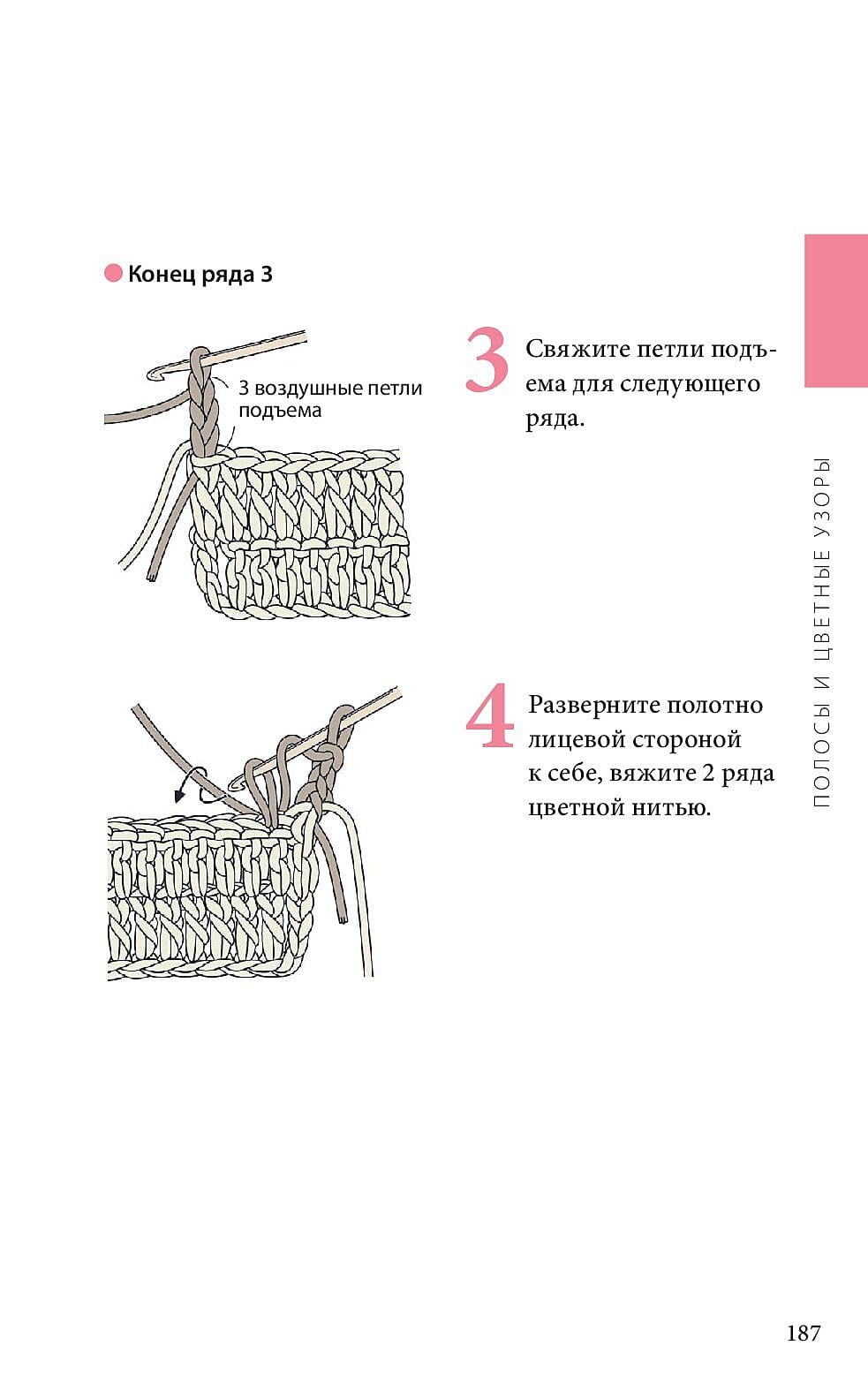 Справочник по чтению японских схем.