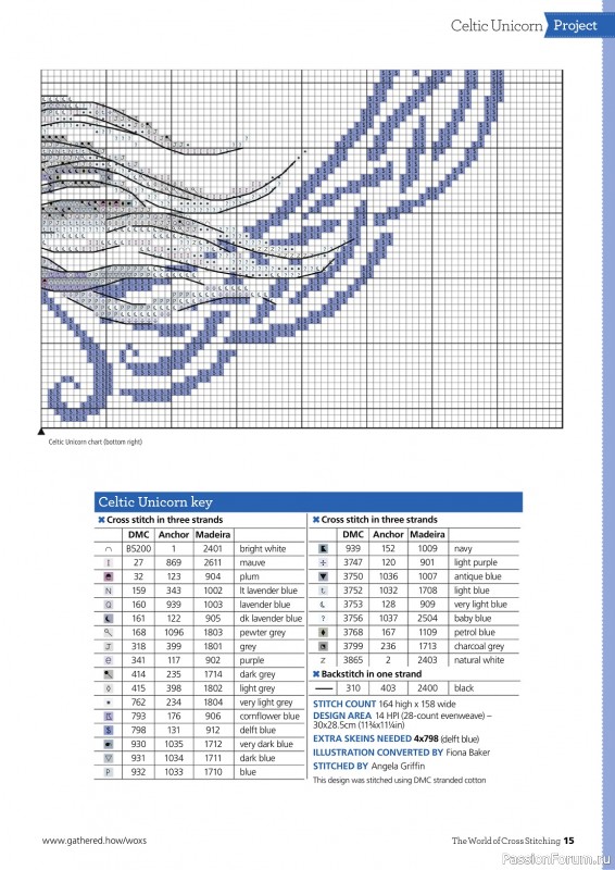 Коллекция вышивки в журнале «The World of Cross Stitching №341 2023»