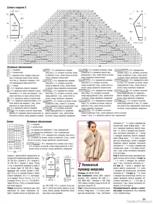 Вязаные модели в журнале «Сабрина №1 2022 Украина»