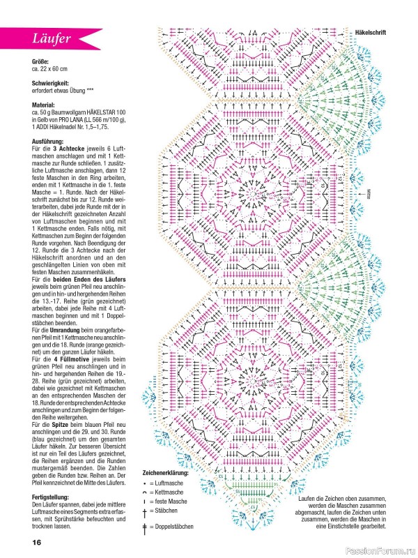 Вязаные проекты крючком в журнале «FiletHakeln leicht gemacht №5 2024»