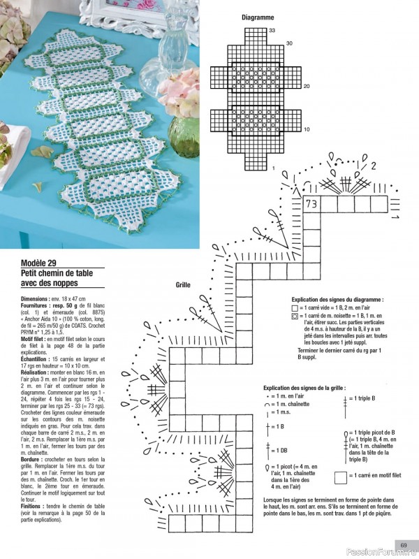 Вязаные проекты крючком в журнале «Le Monde du Crochet №32 2023»