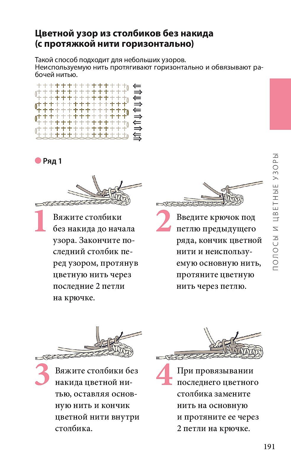 Справочник по чтению японских схем.