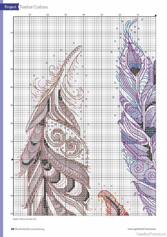 Коллекция вышивки в журнале «The World of Cross Stitching №344 2024»