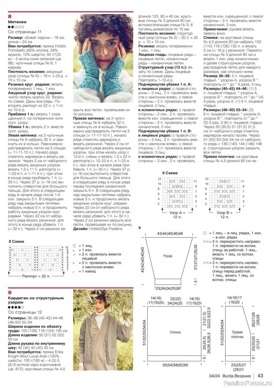 Вязаные модели в журнале «B-Вязание №4 2024»