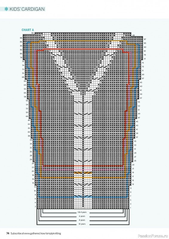 Вязаные проекты крючком в журнале «Simply Knitting №260 2025»