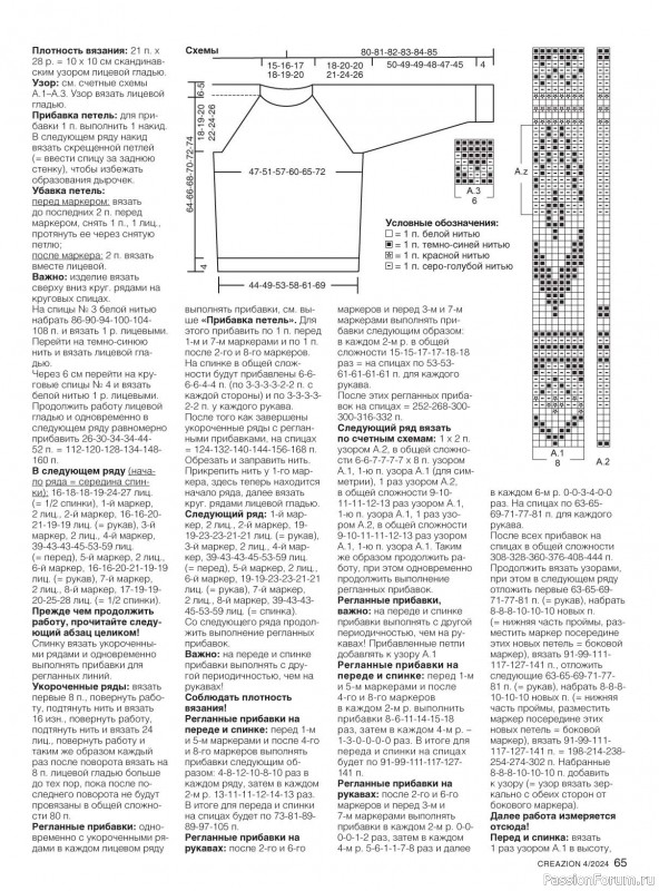 Вязаные модели в журнале «Creazion №4 2024»