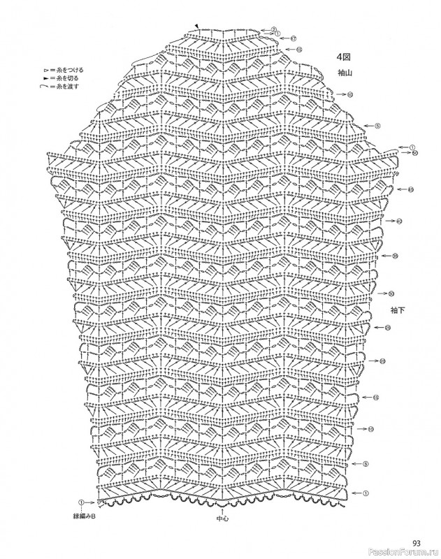 Вязаные модели в журнале «Let's Knit Series NV80652 2020»