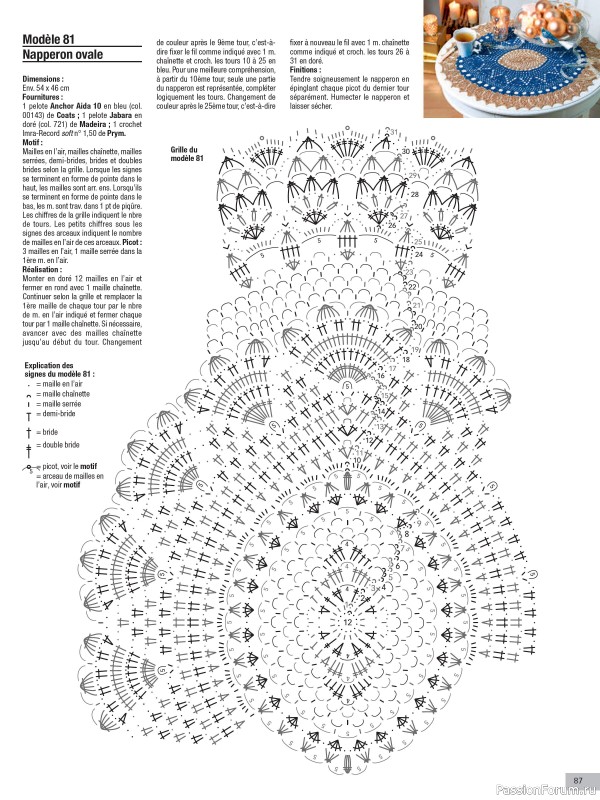 Вязаные проекты крючком в журнале «Le Monde du Crochet №33 2023»