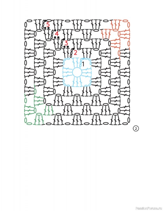 Вязаные проекты в книге «Crochet Squares»