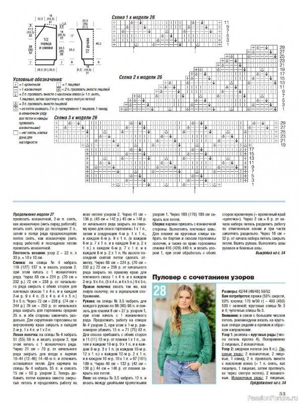 Вязаные модели в журнале «Сабрина №3 2025»