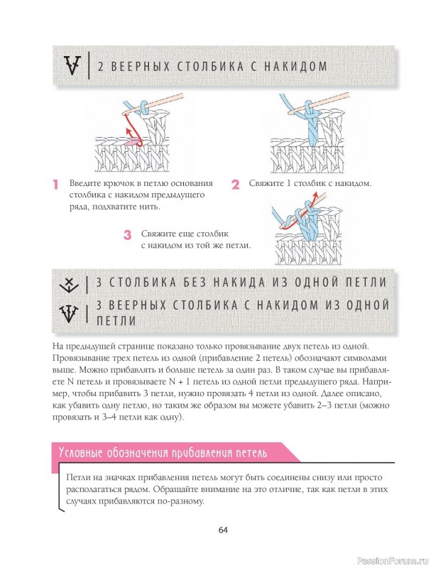 Вязаные проекты в книге «Научись вязать спицами и крючком за неделю»