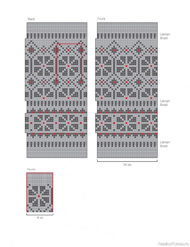 Вязаные проекты в книге «The Big Book of Latvian Mittens». 2 часть