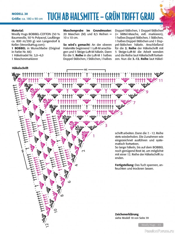 Вязаные проекты в журнале «Woolly Hugs Maschenwelt №1 2024»