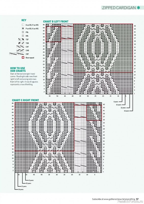 Вязаные проекты крючком в журнале «Simply Knitting №262 2025»