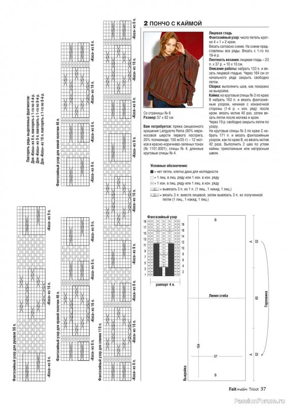 Вязаные проекты в журнале «Fait main Tricot №3 2022»