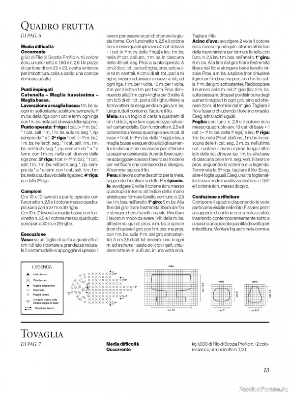 Вязаные проекты в журнале «Profilo Uncinetto №2 2024»