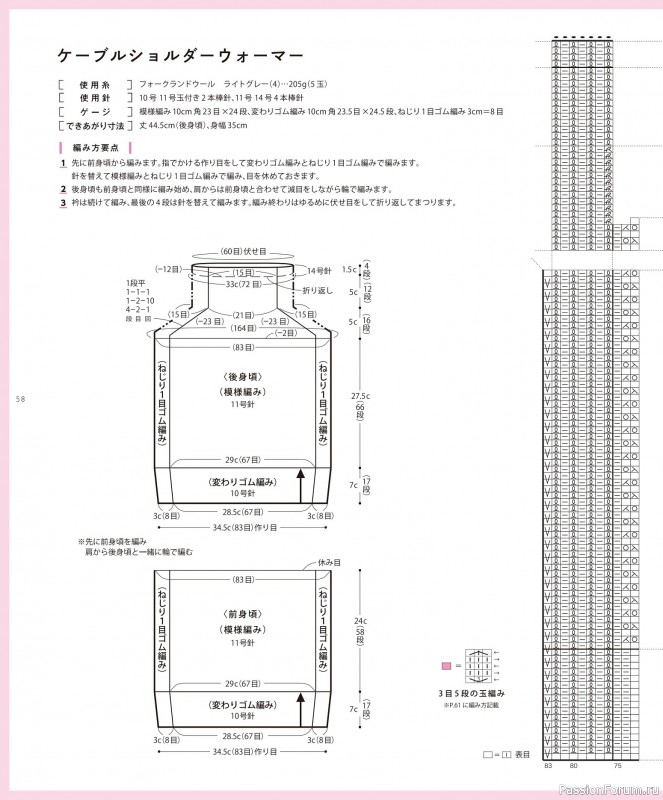 Вязаные проекты в книге «Daruma Pattern Book 8 2023»