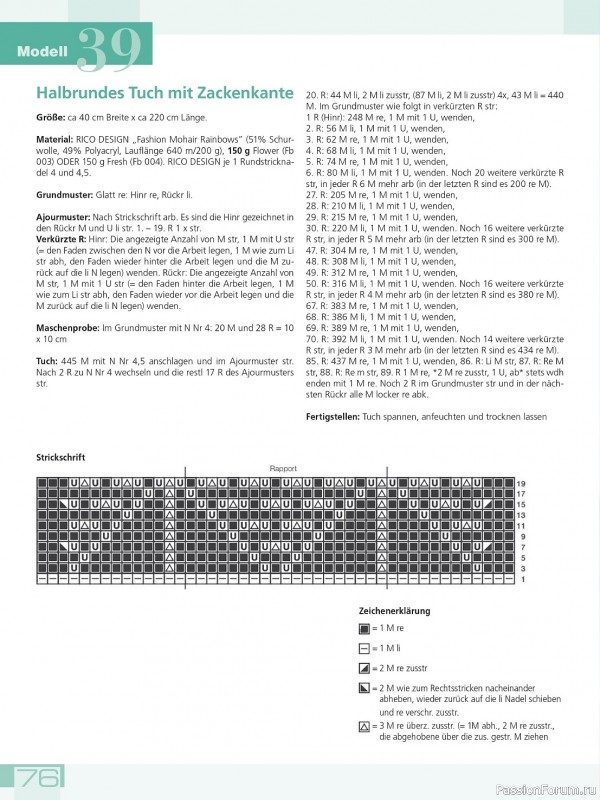 Вязаные проекты в журнале «Meine Strickmode Sonderheft MS129 2023»