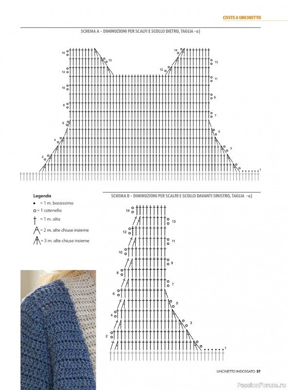 Вязаные проекты в журнале «Uncinetto Indossato №6 2024»