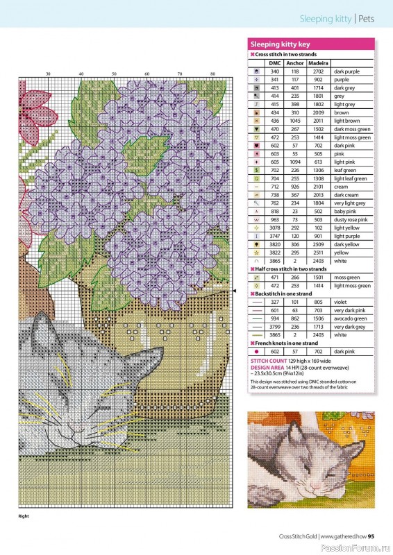 Коллекция вышивки в журнале «Cross Stitch Gold - Animal Collection 2023»