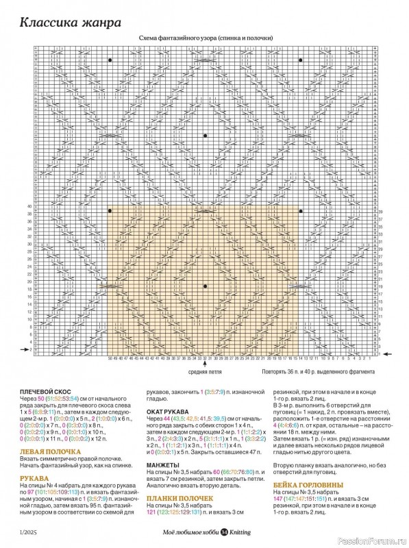 Вязаные модели в журнале «Knitting. Вязание №1 2025»