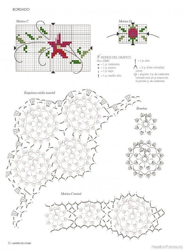 Коллекция проектов для рукодельниц в журнале «Labores del hogar №783 2025»