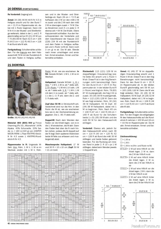 Вязаные модели в журнале «Verena Stricken №3 2022»