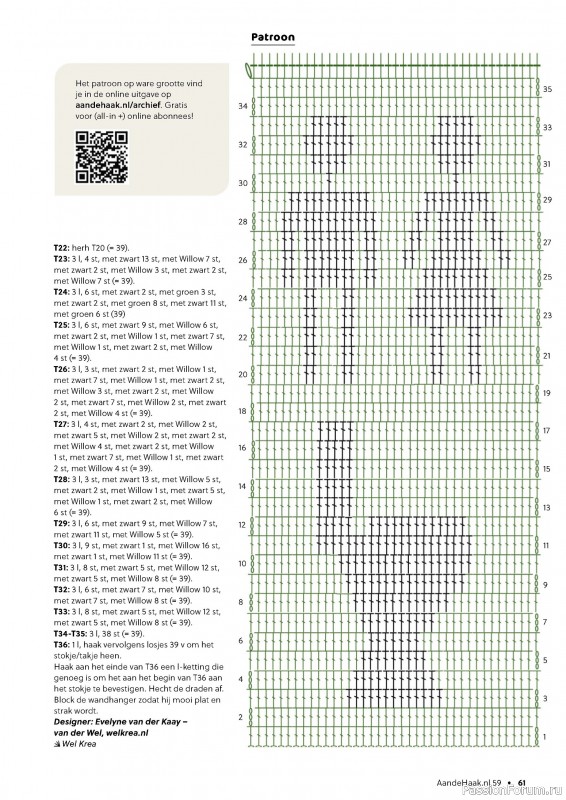 Вязаные проекты крючком в журнале «Aan de Haak №59 2024»