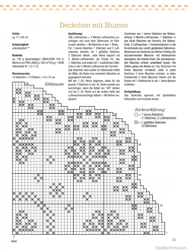 Вязаные проекты крючком в журнале «Dekoratives Hakeln №172 2023»