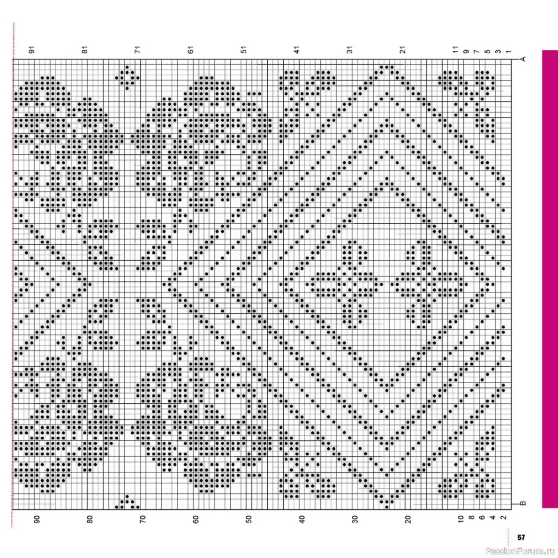 Вязаные проекты в журнале «Uncinetto Manuale Filet №15 2024»