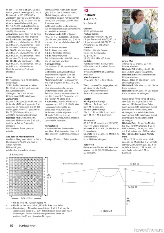 Вязаные модели в журнале «Burda Stricken №4 2020»