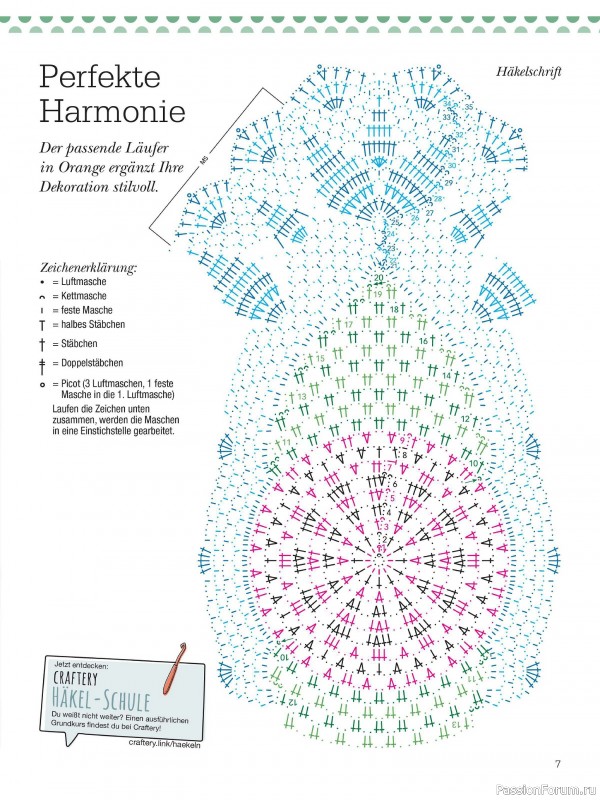 Вязаные проекты крючком в журнале «Dekoratives Hakeln №181 2025»