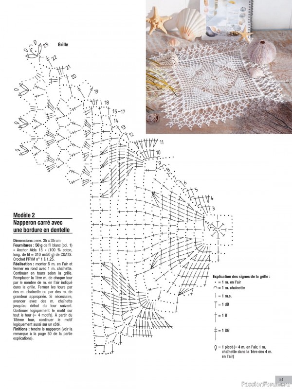 Вязаные проекты крючком в журнале «Le Monde du Crochet №32 2023»