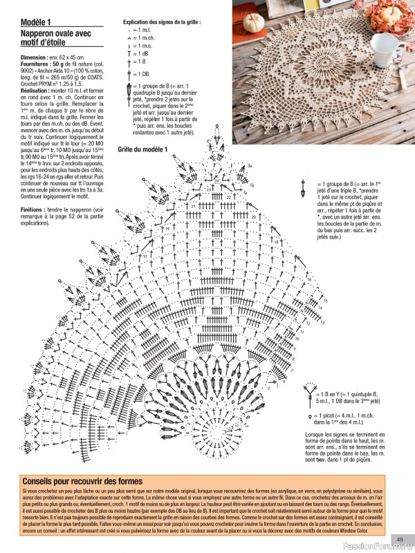 Вязаные проекты крючком в журнале «Le Monde du Crochet №33 2023»