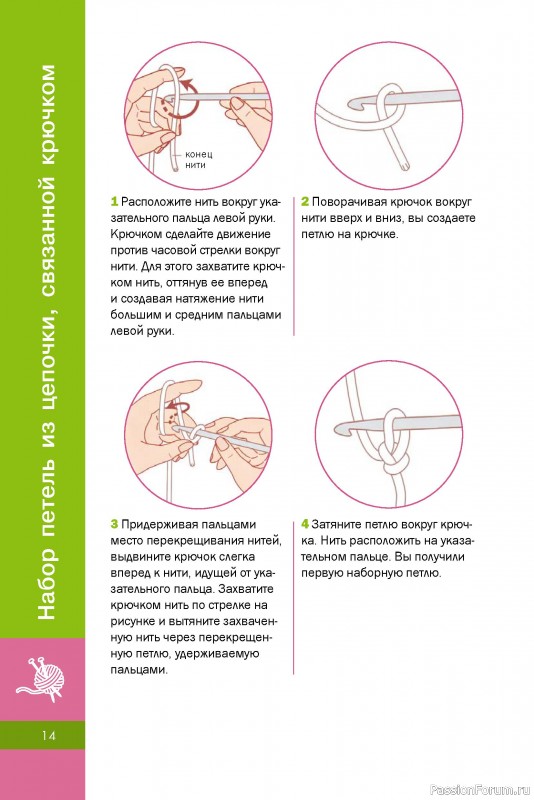 Вязаные проекты в книге «Вязание узоров спицами»