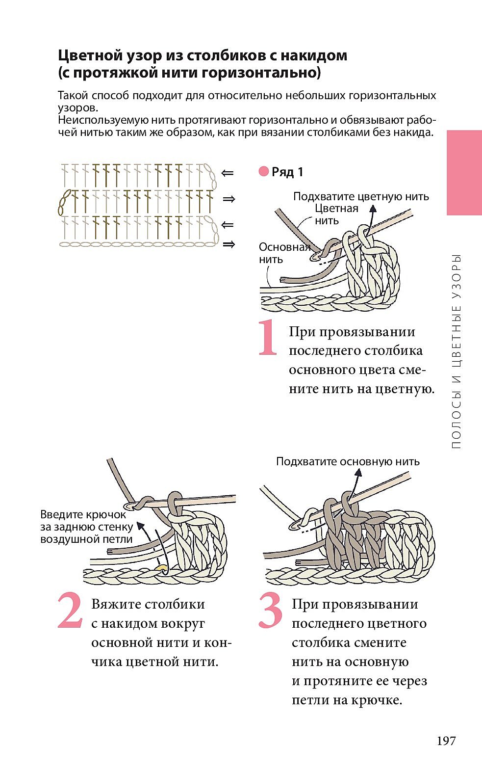 Справочник по чтению японских схем.