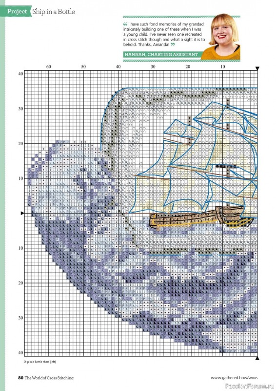 Коллекция вышивки в журнале «The World of Cross Stitching №335 2023»