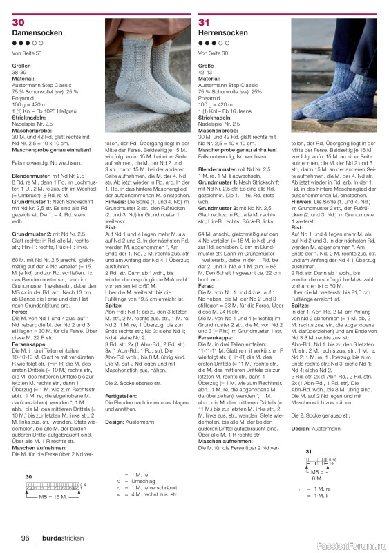 Вязаные модели в журнале «Burda Stricken №5 2021»