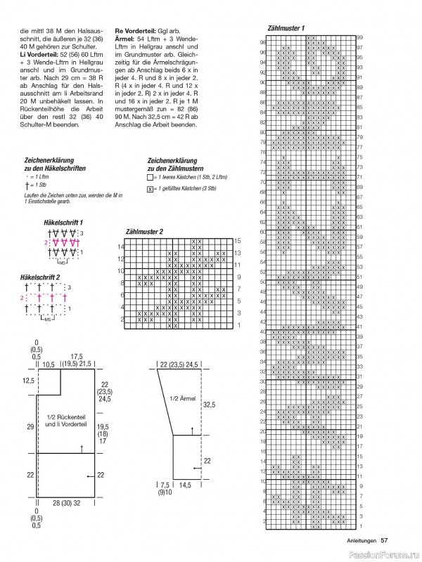 Вязаные модели в журнале «Maschentrends №1 2025»