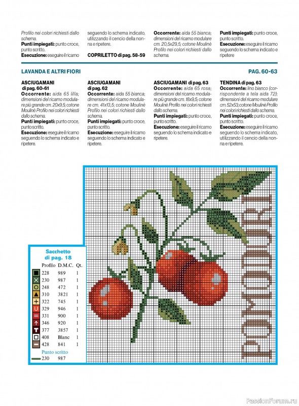 Вязаные проекты крючком в журнале «Profilo Punto Croce №5 2025»