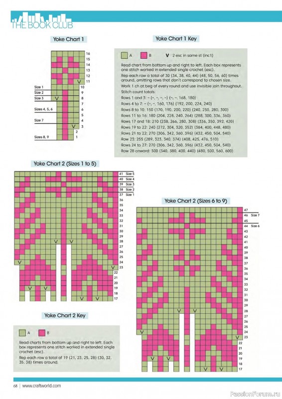 Вязаные проекты в журнале «Crochet Now №81 2022»