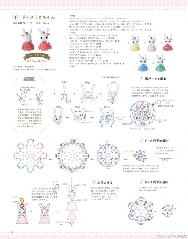 Коллекция проектов для рукодельниц в журнале «Bead friend - Spring 2025»