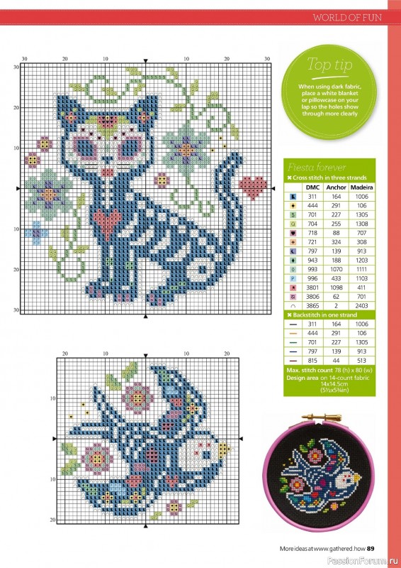 Коллекция вышивки в журнале «Contemporary Cross Stitch Collection 2022»