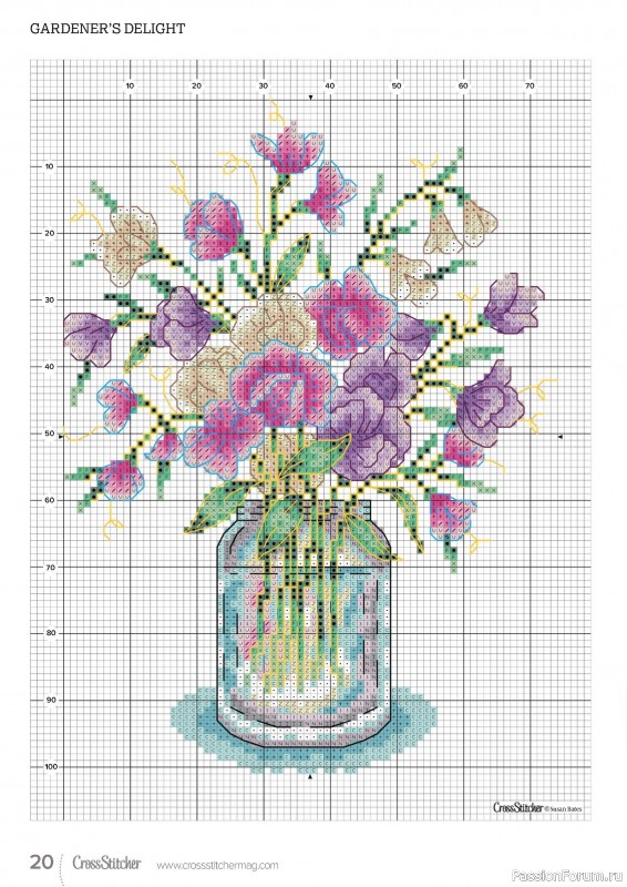 Коллекция вышивки в журнале «CrossStitcher №410 2024»