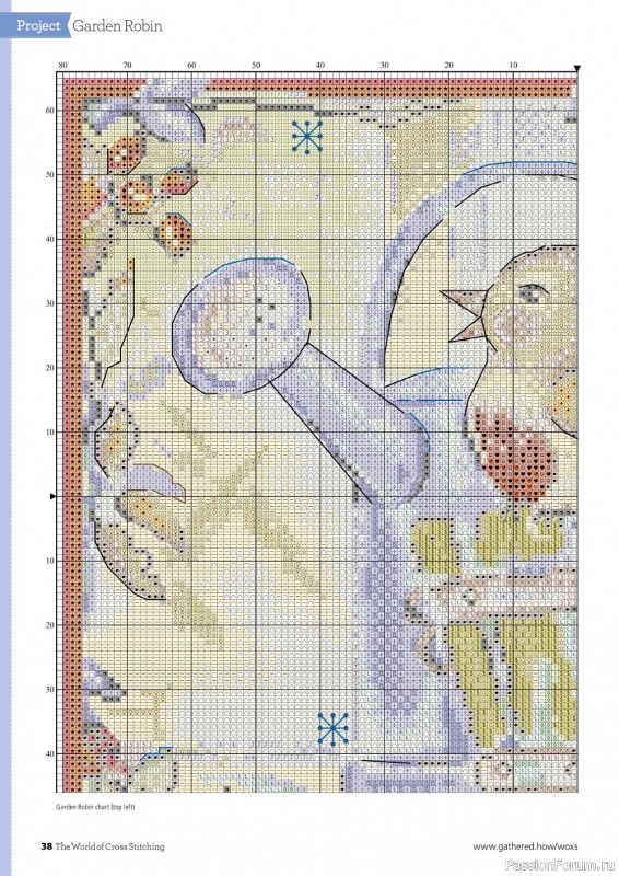 Коллекция вышивки в журнале «The World of Cross Stitching №325 2022»