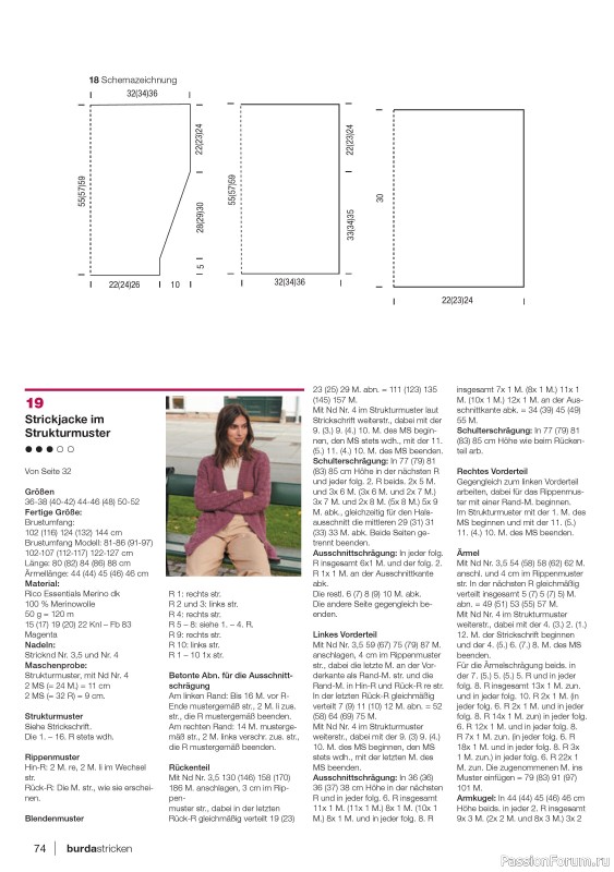 Вязаные модели в журнале «Burda Stricken №1 2022»