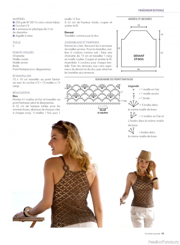 Вязаные проекты крючком в журнале «Crochet a Porter №2 2025»