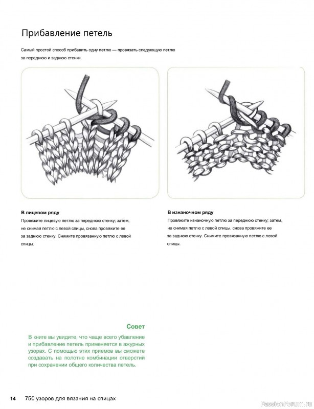 Вязаные проекты в книге «750 узоров для вязания на спицах»